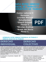 Diferencia Entre Derecho Individual de Trabajo y Derecho Colectivo de Trabajo