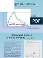 Hidrograma Unitario