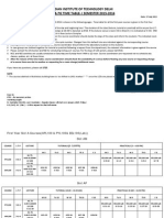 Indian Institute of Technology Delhi Ug & PG Time Table-I Semester 2015-2016