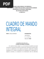 Cuadro de Mando Integral