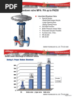 Advance Boiler Control System