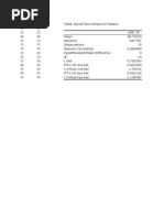 Tugas 2 Statistika