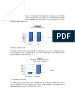 Demografía