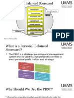 Personal Balanced Scorecard