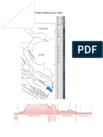 Unidades MorfoEstructurales de Perú