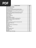 Consultants & Contractors List