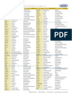 Brand and Generic Medication Reference List