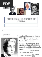 Theoretical Foundation of Nursing PDF