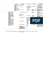 Matriz de Consistencia, Deshidratado Por Liofilizacion de Aguaymanto