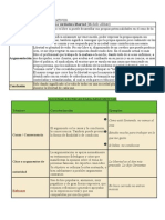 Ejemplo de Textos Argumentativos