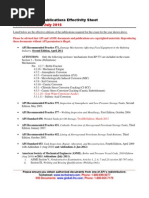 March and July 2015: API 653 Exam - Publications Effectivity Sheet For