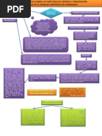 Cuadro Sinoptico Pruebas de Orientacion y de Certeza Herbert Delgado