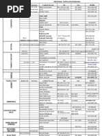 Supplier Details