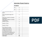 Waterslide Project Rubrics