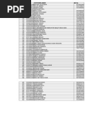 Kusum - 11th Lot