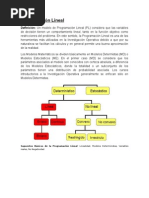 Programación Lineal