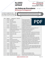 Porsche 944 DME Diagnostic Flowchart