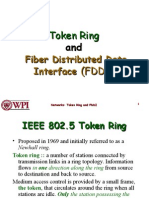 Token Ring