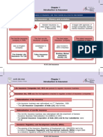 IC-33 Key Notes Combined