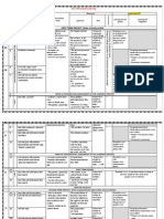 4levels Official Yearly Planning & Omitted Lessons PDF