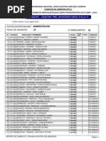 Resultados CPU-2015-II