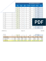 Bar Bending Schedule: SR# Description No. of Members Dia. No. of Bars Total Bars Cut Length Total Length Spacing Lap