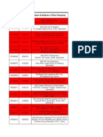 Vendor Registration Database April-2015 Updated