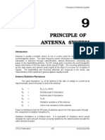 09 - Principle of Antenna