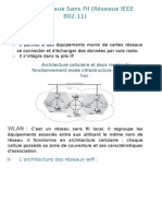 Réseaux Locaux Sans Fil