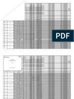 Safety Analysis Function Evaluation Chart: TBBM Tanjung Uban Project