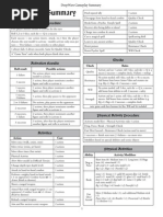 DeepWars Game Summary Sheets