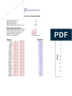 Calculate Gas Compressibility