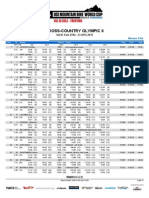 XCO WE Analysis