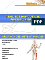 Aspectos Basicos Del Sistema Inmune