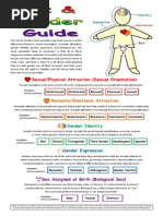 Sex Gender Guide Aleu