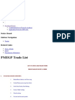 MKVIB, A Goverment of Mizoram Undertaking, India - PMEGP Trade List