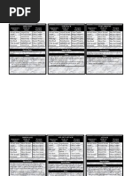 Adeptus Titanicus Close Combat Cards