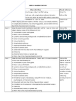 Merin Classification