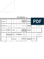 Grade 1B Week Plan Wk17 27-02-10