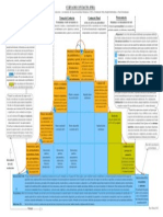 Curva de Contacto - PHG