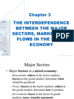 The Interdependence Between The Major Sectors, Markets