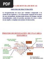 Mecanica de Rotura