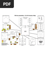 f18 MFD Scheme