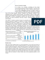 Chapter 2: Introduction To IT Sector in India