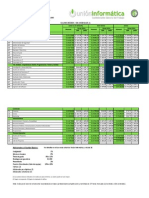 Escala Salarial CCT Unión Informática 2015