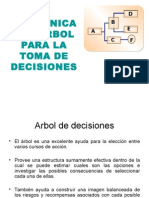 Arbol de Decisiones