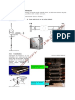 Dispositifs PDF