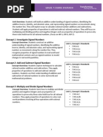 Grade7 Overview Curriculum