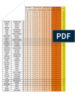 2015 Trail Series ETicket Accumulation (Updated 09/05/2015)