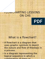 Flowcharting On CHS